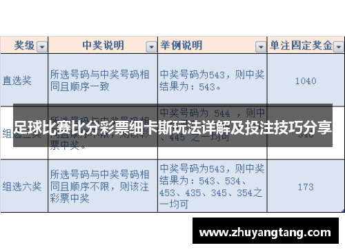 足球比赛比分彩票细卡斯玩法详解及投注技巧分享